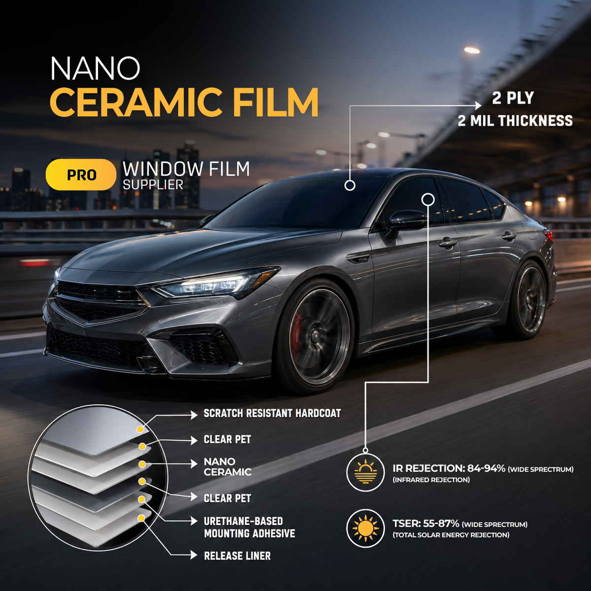 Nano Ceramic Tint - Pro Window Film